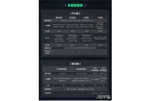 如何下载和使用三角洲行动科技辅助免费版：